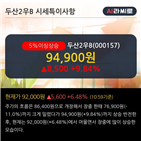 기관,외국인,차트