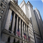 코로나19,전날,애플,상승,뉴욕증시,우려,재확산