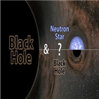 블랙홀,질량,중력파,천체,중성자,관측,가장
