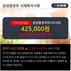 개인,기사,단기