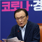 국민,잘못,양도소득세,세수