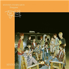 세븐틴,판매량,초동,기록,음반