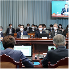 부정평가,대통령