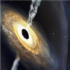퀘이사,블랙홀,우주,질량