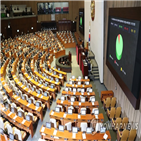 국회,공수처,공수처장,청와대