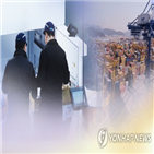 중소기업,기업,피해,코로나19,내년