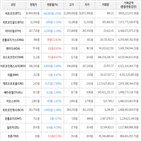 보이,가상화폐,거래,비트코인