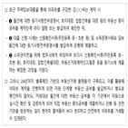 부동산,거래,기반,블록체인,플랫폼