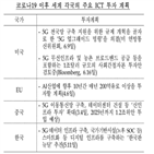 코로나19,한은,경제,가속