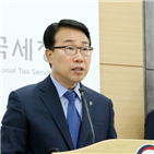 국세,국세청,국세통계