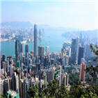 홍콩,중국,업체,수출,반도체,증가,관계자