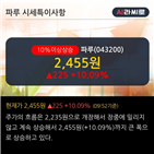 외국인,순매도,최근