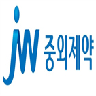 폐섬유화증,코로나19,폐질환,중외제약,치료