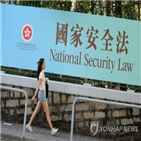 홍콩,홍콩보안법,시행