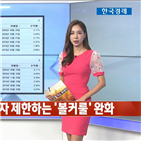 배당금,은행,웰스파고,코로나19