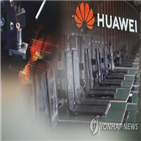 중국,화웨이,장비,회사