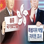 홍콩,상무부,중국,미국,허가