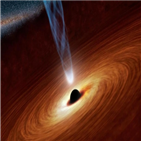 블랙홀,우주,초기