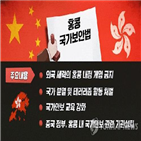 홍콩,중국,대만,국민당
