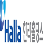 한라홀딩스,원격근무,이상