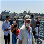 누적,코로나19,터키