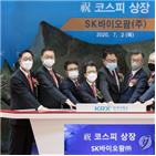 SK바이오팜,상장,급등,상한가,주가,공모가,신약