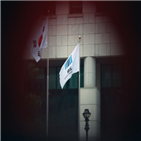 추미애,장관,윤석열,총장,전국