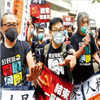 중국,캐나다,홍콩,시위