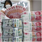 중국,환율,위안화,달러
