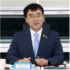 의원,김남국,부동산,국회의원