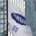 영업이익,대비,삼성전자,시장