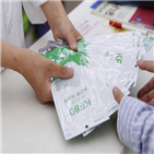 구매,제한,마스크