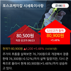 한국투자증권,포스코케미칼