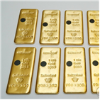 금값,수준,온스