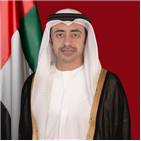 한국,코로나19,양국,장관,셰이크,압둘라