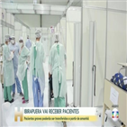 코로나19,확진,전날,브라질,사망자,대응