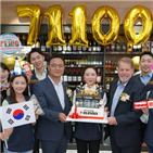 세븐일레븐,7만1천100,매장