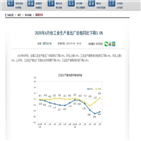 발표,중국,사고,발표문,통계