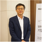 엠투아이코퍼레이션,증가,스마트,상장,코스닥,진출