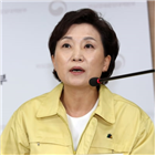 임대차3법,적용,소급,대해서,도입