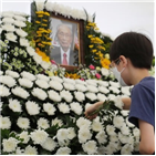 백선엽,장군,빈소,이해찬