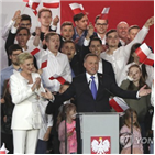 대통령,폴란드,대선,시장,득표율,재선,투표