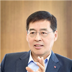 LG화학,전기차,중국,코로나19,배터리,세계,시장