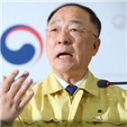 검토,공급,그린벨트,주택