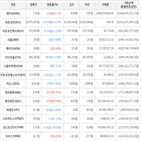 보이,가상화폐,비트코인,하락