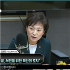 대책,장관,부동산,주택,7·10,증여,세제