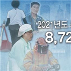 최저임금,소상공인,내년,결정,상황