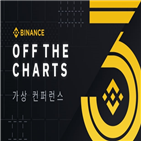 바이낸스,지역,서비스