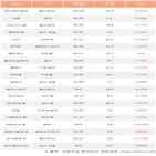 외국인,케이엠더블유