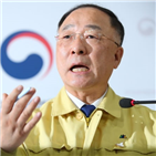 검토,주택,그린벨트,공급